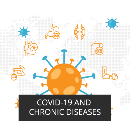 Covid cartoon with various health icons