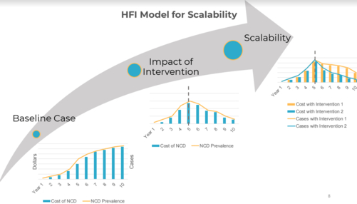 HFI Newsletter, issue 16 – December 2020